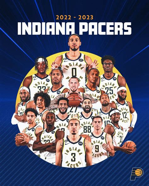 pacers stats 2022-23